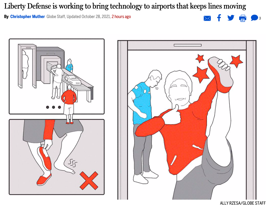 Airport Security Illustration